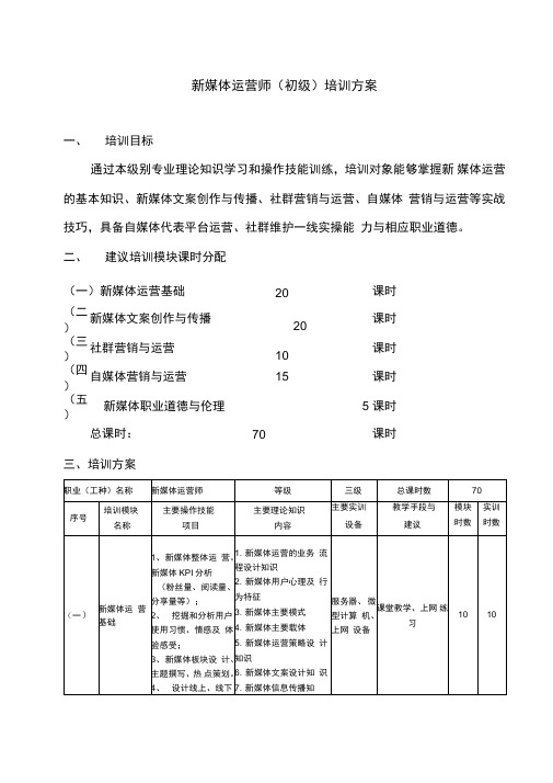 新媒体运营师初级培训方案