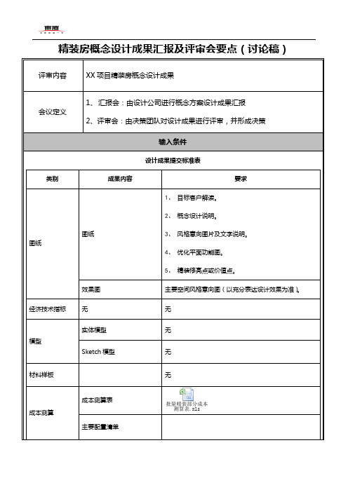 东原地产-批量精装修房概念成果汇报及评审要点