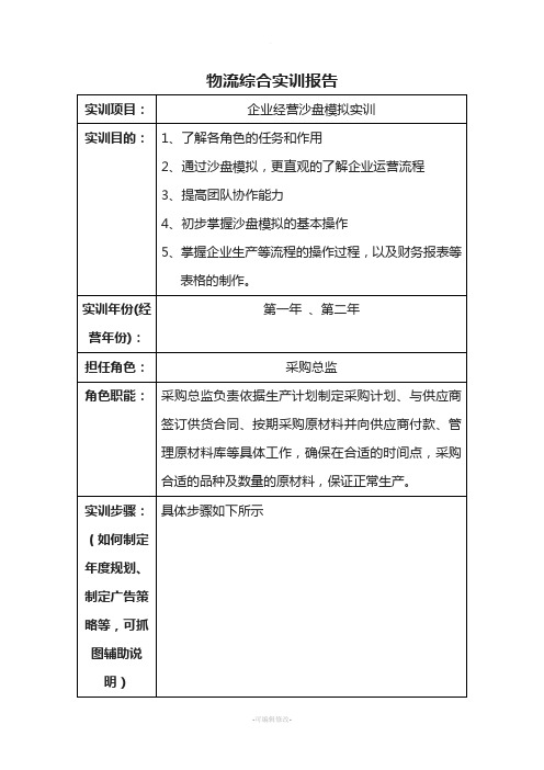 企业经营沙盘模拟实训采购总监篇