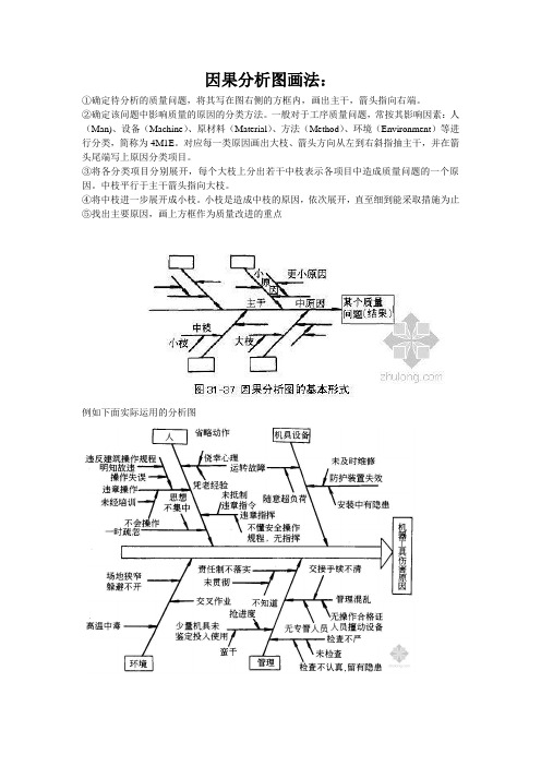 因果分析图画法