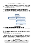 机械工程学院学生职业技能竞赛活动典型案例