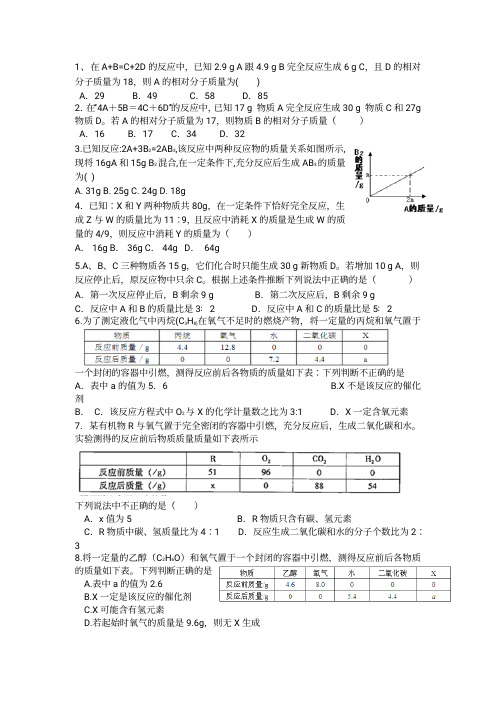 质量守恒定律小练习(较难)