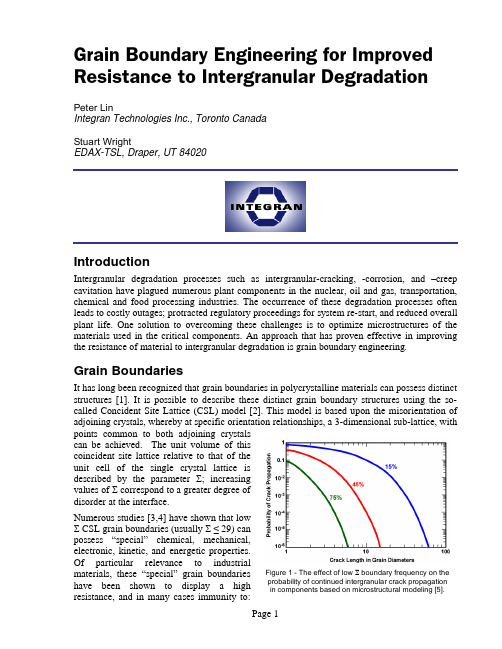 Grain_Boundary_Engineering_for_Improved_Resistence_to_Intergranular_Degradation-1