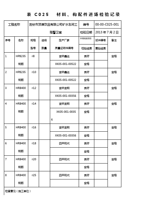 材料-构配件进场检验记录