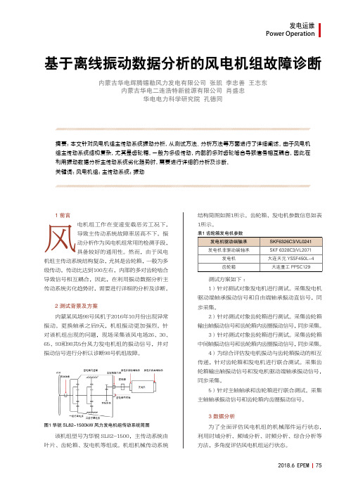 基于离线振动数据分析的风电机组故障诊断