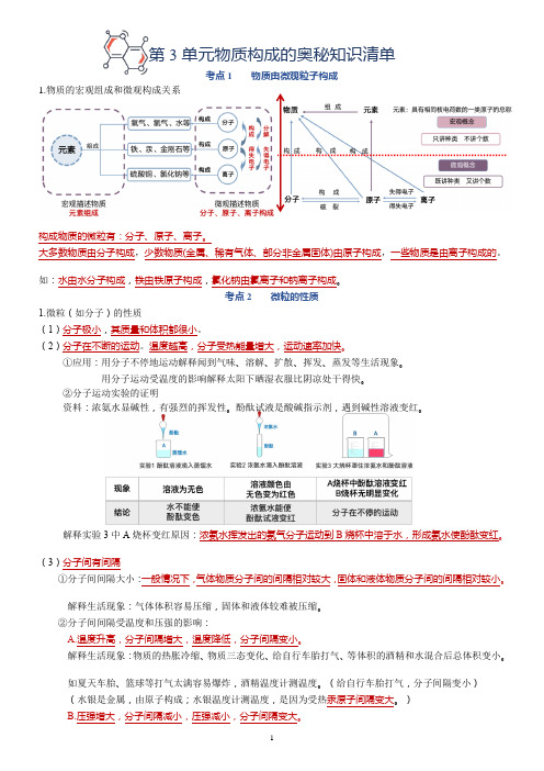 第三单元  物质构成的奥秘知识点归纳