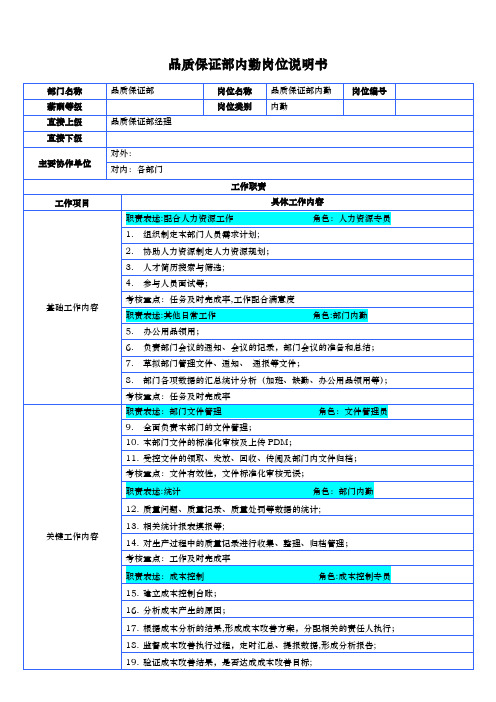 品质保证部内勤岗位说明书