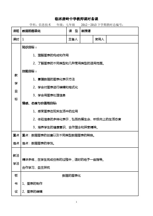 七年级下学期第一单元第3课《数据的图表化》