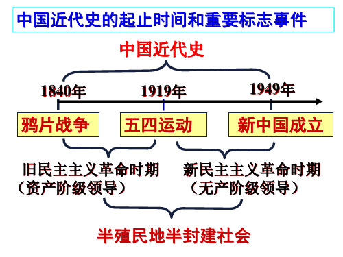 人教部编历史与社会八年级下册第八单元第一课第一课时 鸦片战争的烽烟课件(共28张)