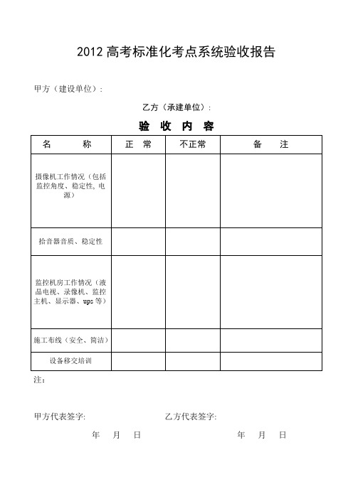 视频监控系统验收报告_8