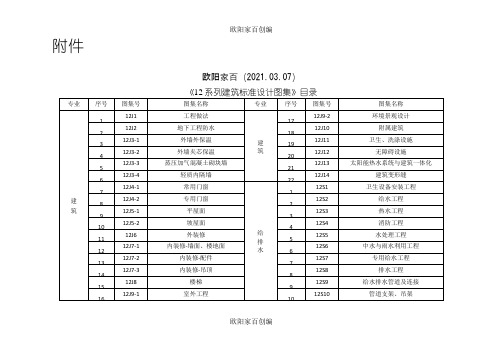 《12系列建筑标准设计图集》目录之欧阳家百创编