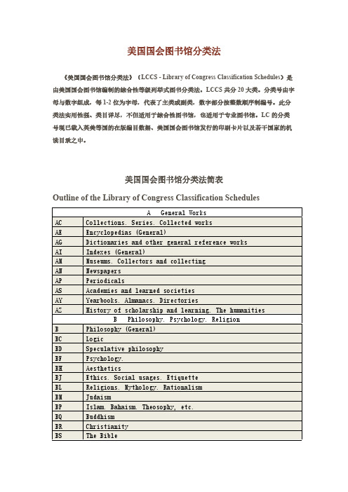 【免费下载】美国国会图书馆分类法英文版