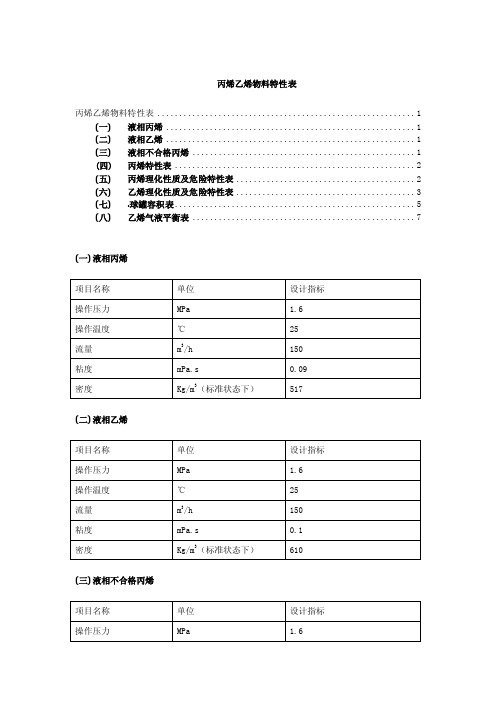 丙烯乙烯物料特性表