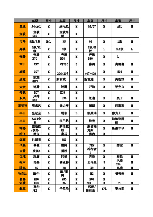 汽车方向盘尺寸对照表