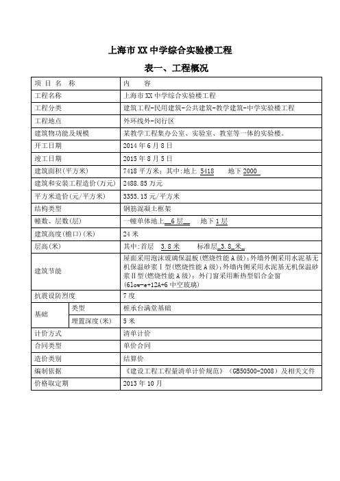 2020年05月造价指标-上海市XX中学综合实验楼工程