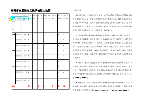 高考英语二轮复习 短文改错专项训练01 解题技巧精讲高三全册英语试题