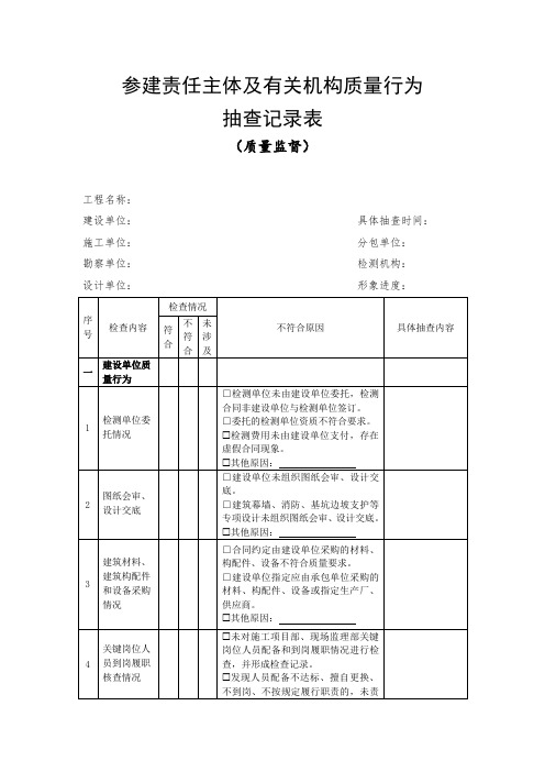 参建责任主体及有关机构质量行为抽查记录表