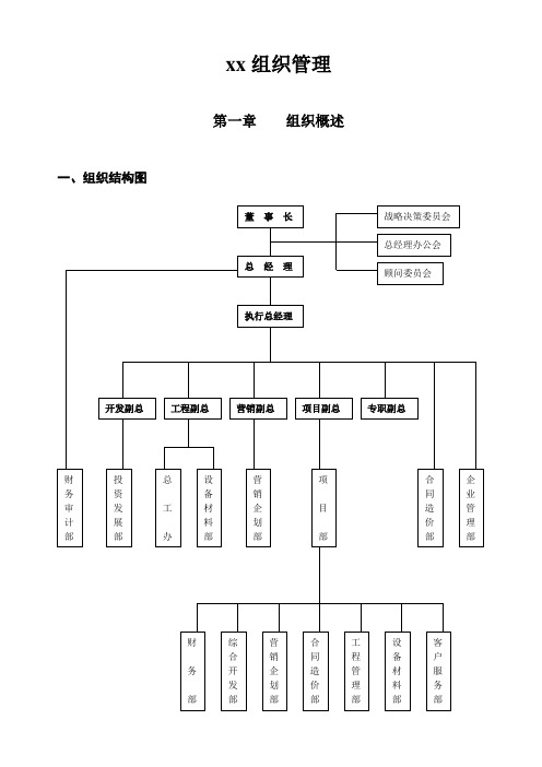 岗位说明书手册