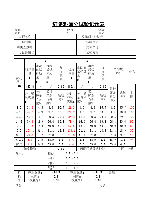 细集料筛分记录表