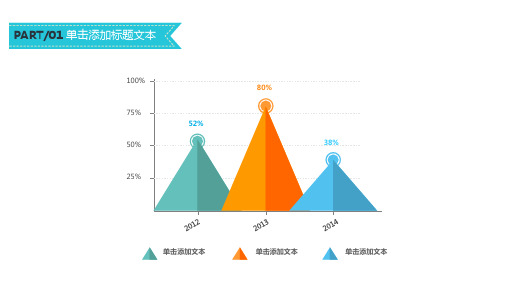 创意PPT柱状图模版--直接下载套用