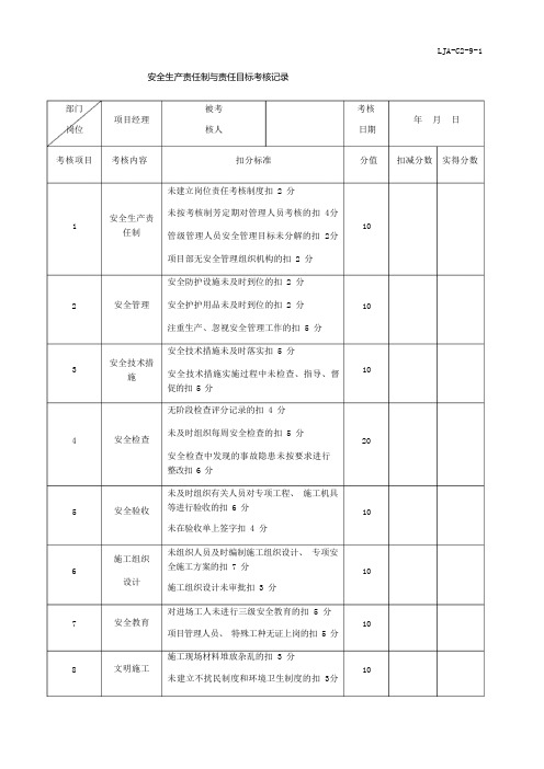 安全生产责任制与责任目标考核记录