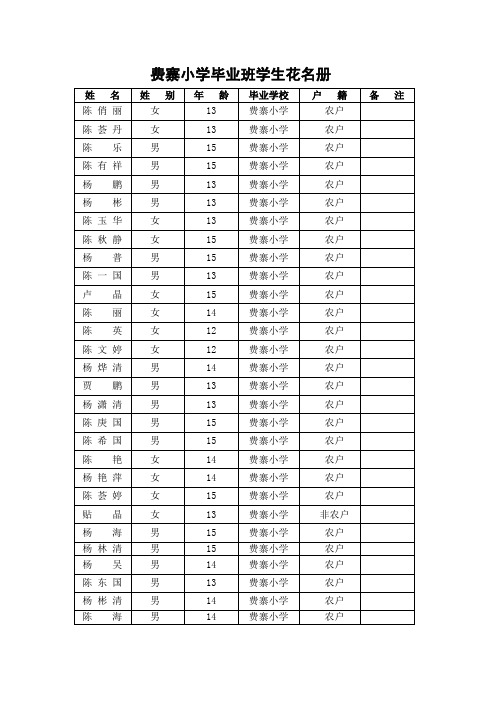 费寨小学毕业班学生花名册