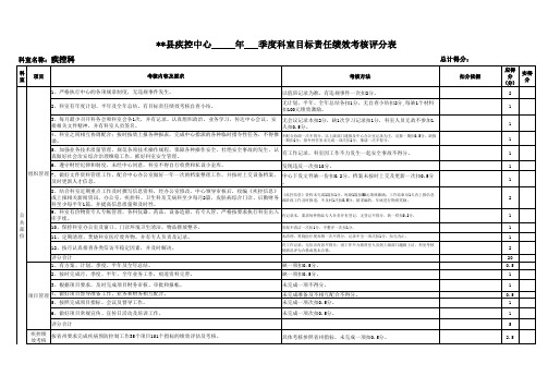 2015年疾控绩效考核评估表(疾控科)