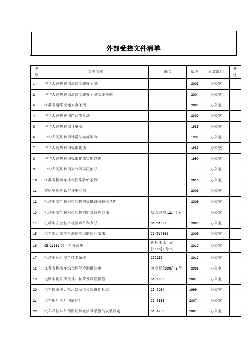 汽车检测受控外来文件清单(计量认证)