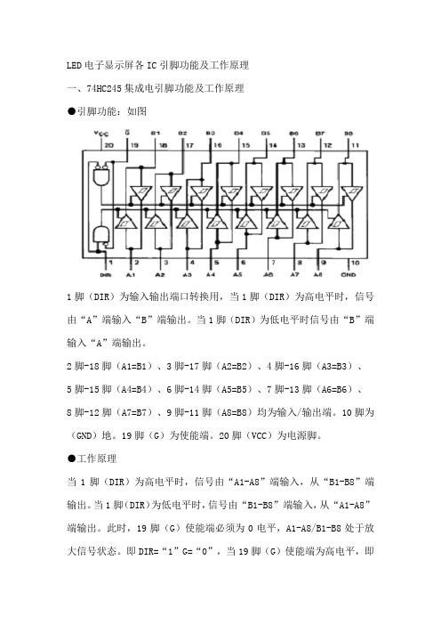 LED电子显示屏各IC引脚功能及工作原理