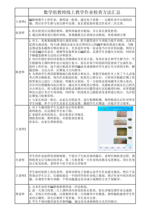 2020年寒假教师线上教学作业检查方法汇总