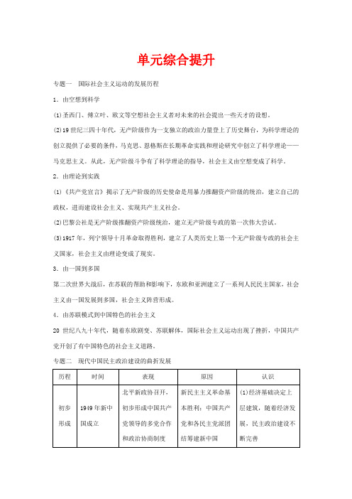 高考历史大一轮复习 第四单元 科学社会主义的创立与东西方的实践单元综合提升教案(含解析)历史教案