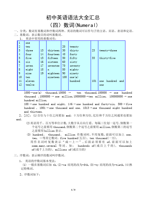 初中英语语法大全汇总[4]数词