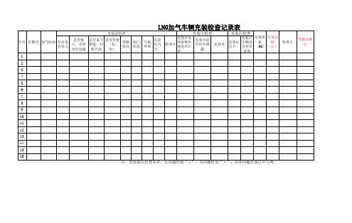 LNG加气车辆充装检查记录表