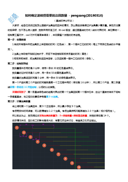 如何确定波峰焊需要的治具数量(直线时序分析法)