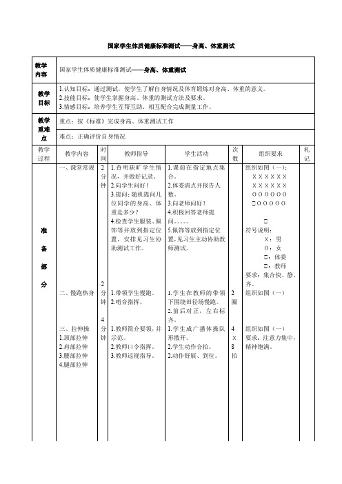 国家学生体质健康标准测试——身高、体重测试