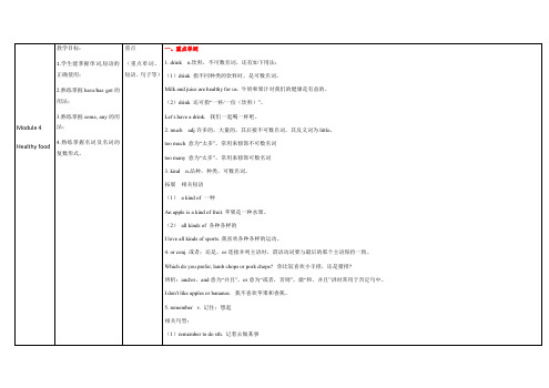  外研版英语七年级上册 Module 4  重点难点易错点梳理