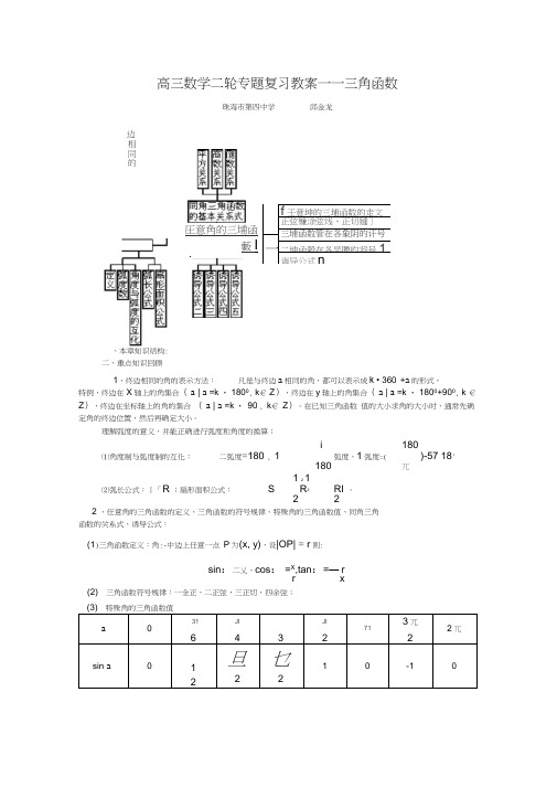 数学练习题考试题高考题教案2009届高三数学二轮专题复习教案――三角函数