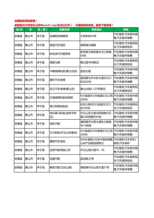 2020新版安徽省黄山市休宁县汽车用品工商企业公司商家名录名单黄页联系方式电话大全16家