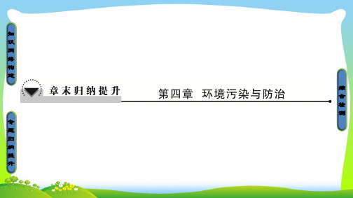 中图版高中地理选修六同步课件：第4章 环境污染与防治 章末归纳提升版.ppt