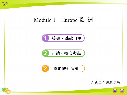 必修3  Module 1外研社高中英语必修三单元一各知识点