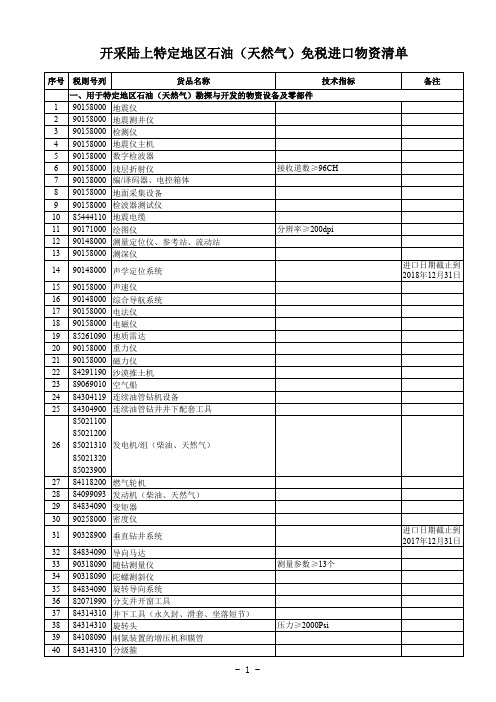 开采陆上特定地区石油(天然气)免税进口物资清单