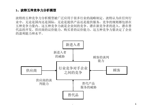 21种战略制定和运营管理分析模型PowerPoint 演示文稿