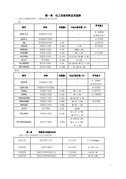 《化工设备机械基础》习题解答