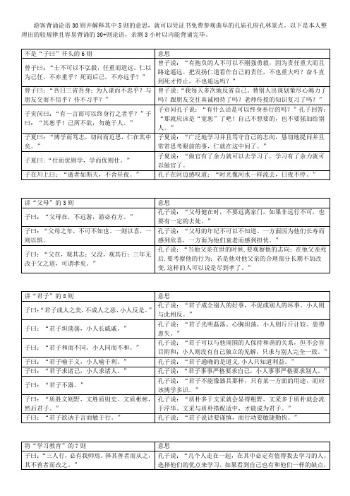 曲阜背论语30则