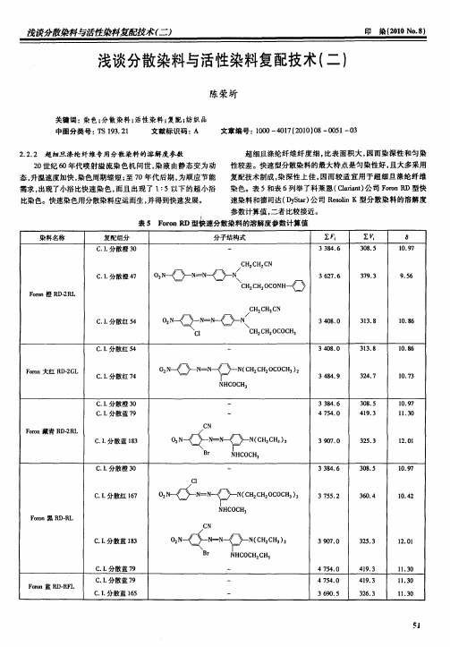 浅谈分散染料与活性染料复配技术(二)