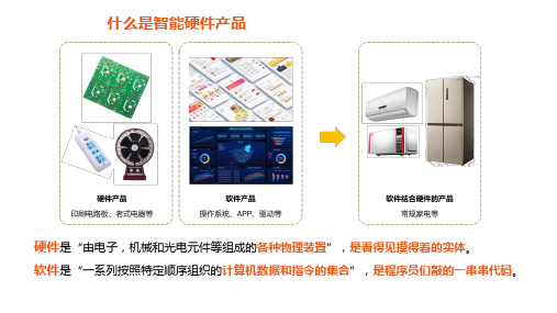 智能硬件产品开发流程详解