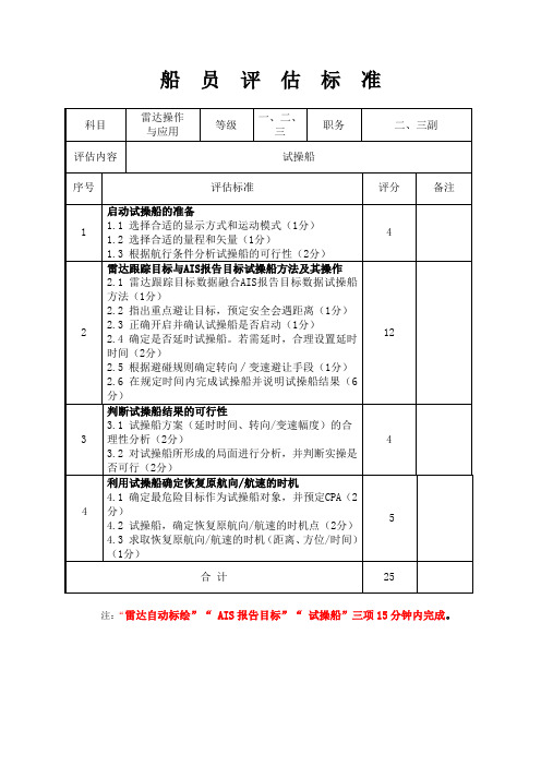 3.7 试操船