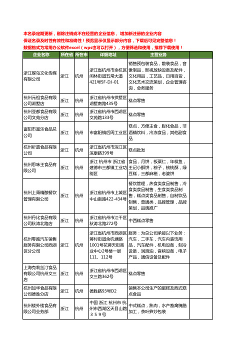 新版浙江省杭州糕点食品工商企业公司商家名录名单联系方式大全423家