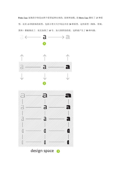 字体设计案例