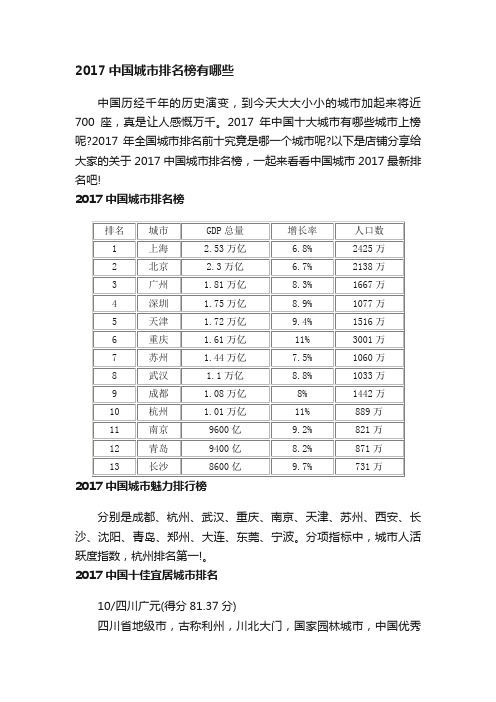 2017中国城市排名榜有哪些